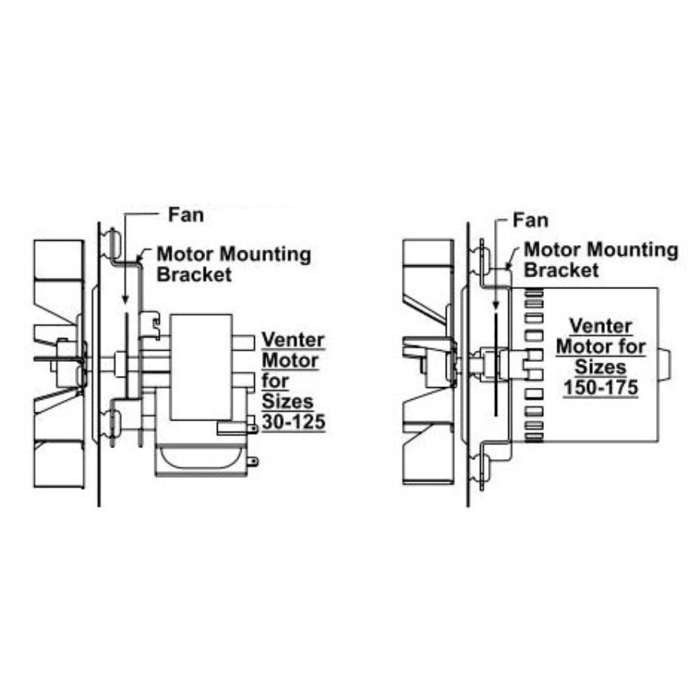 Reznor 220784 REZNOR MOTOR ASSY | DCNE