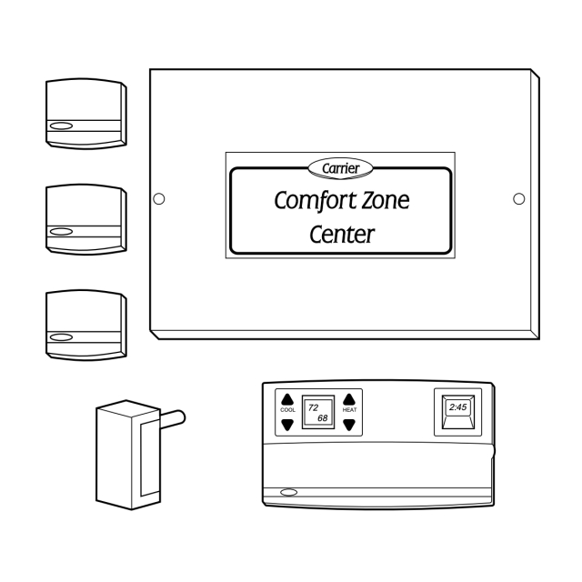 zonekit4zcar_001.jpg
